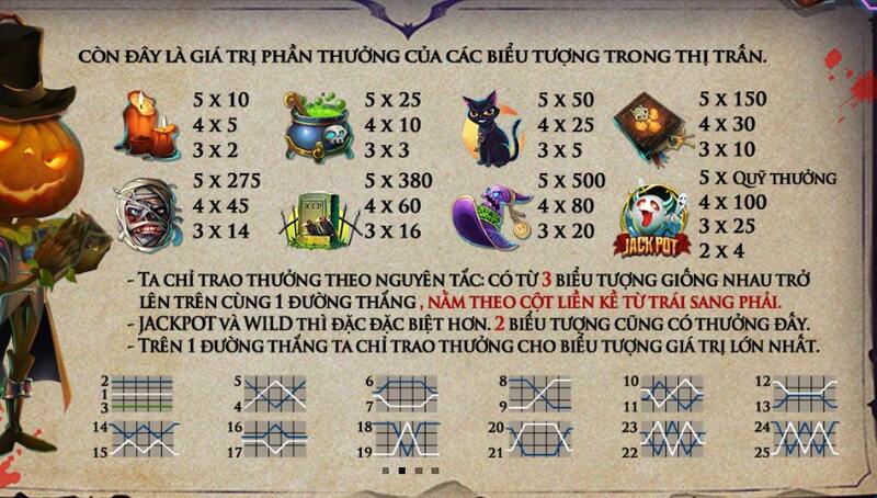 Phần thưởng hấp dẫn của quay hũ slot thị trấn ma quái tại AE888